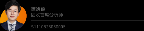 天风·固收 | 债市充分定价通胀预期了吗？