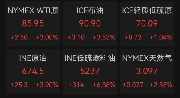 特朗普称对伊朗军事行动将很快结束