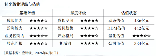 鸿特科技：配股申请获证监会同意注册批复