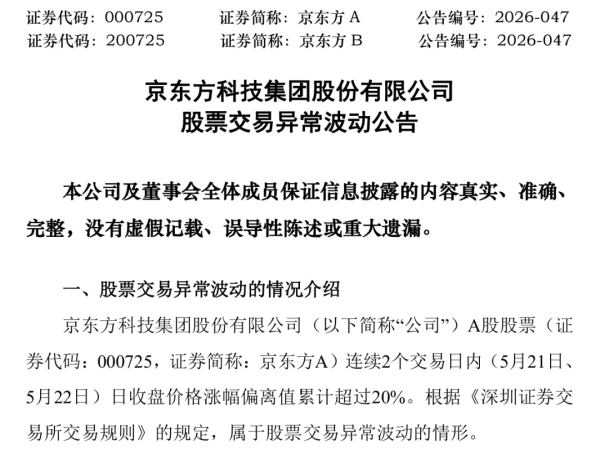 京东方A、和泰机电、南玻A、锋龙股份......多只A股连板股，集体公告