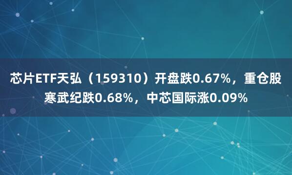 芯片ETF天弘（159310）开盘跌0.67%，重仓股寒武纪跌0.68%，中芯国际涨0.09%